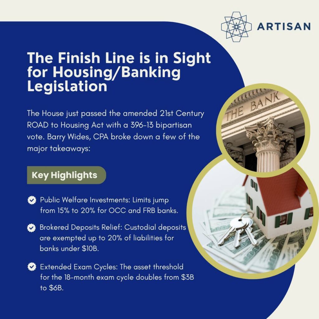 Image of a house and bank with summary of article